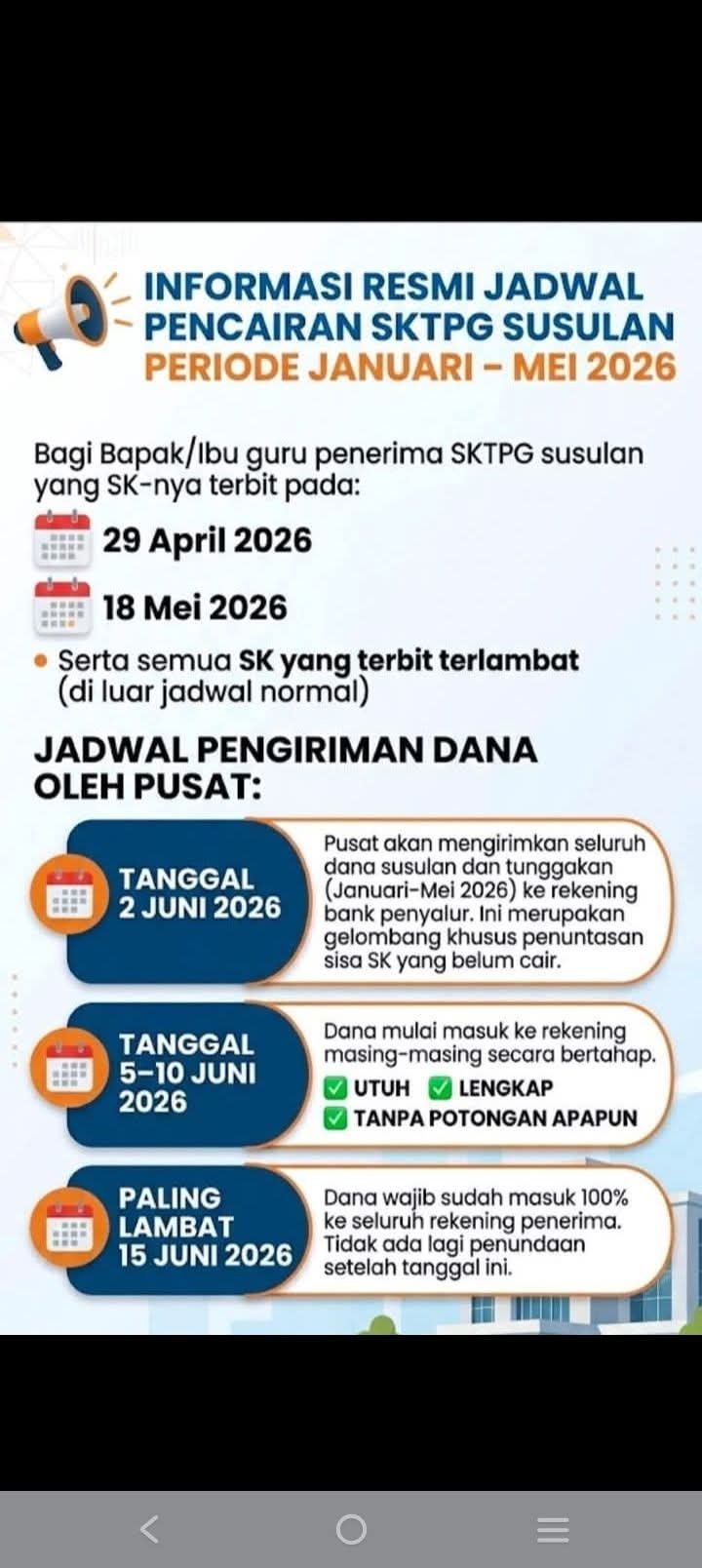Berita